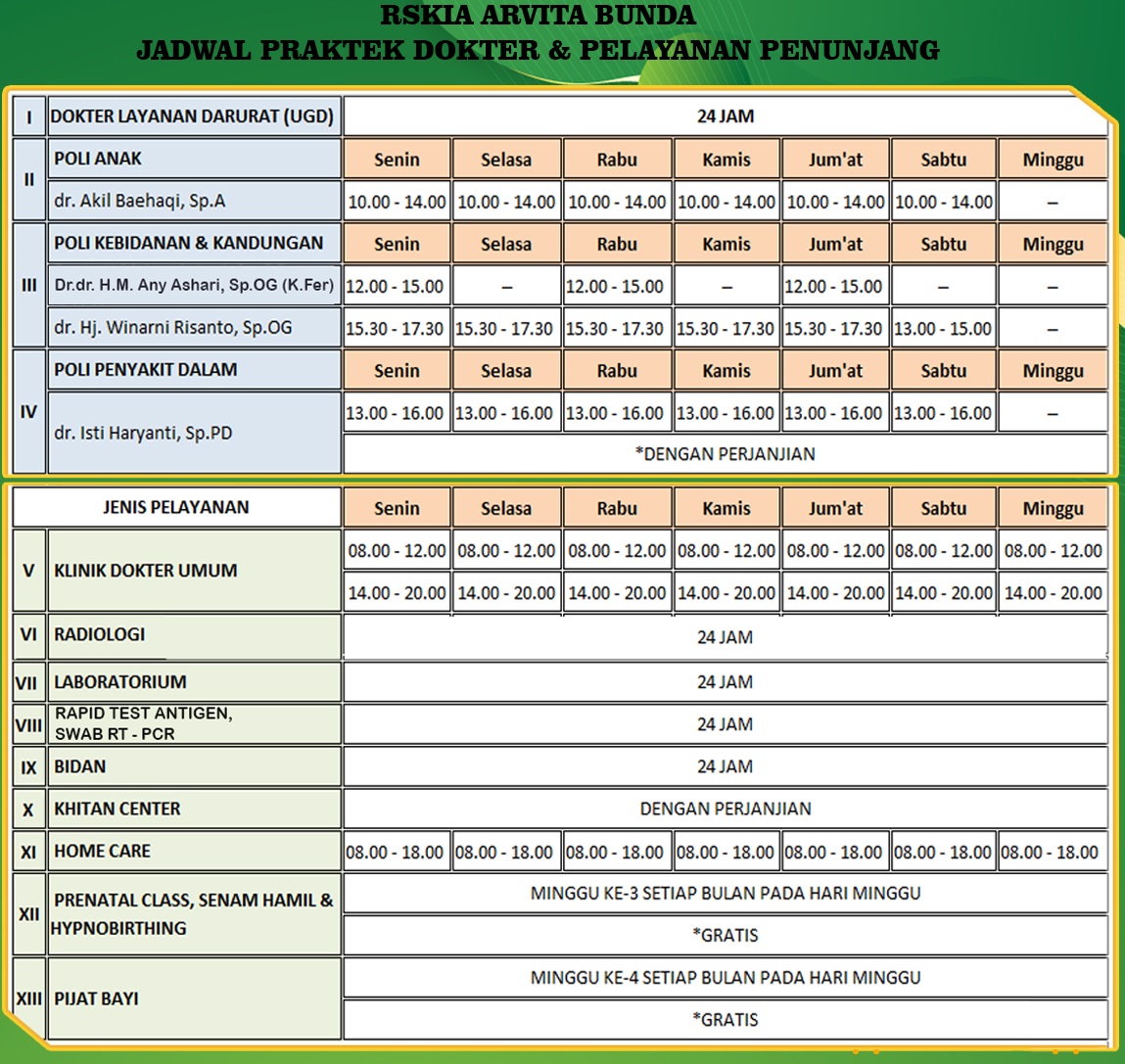 JADWAL PELAYANAN DOKTER – RSKIA ARVITA BUNDA